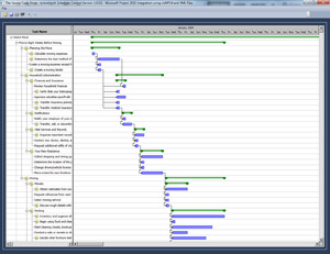ActiveGanttCSW WPF Gantt Chart / Scheduler Control C# - Visual Studio ...