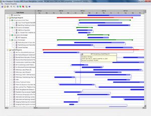 How To Create A Gantt Chart In Access 2013